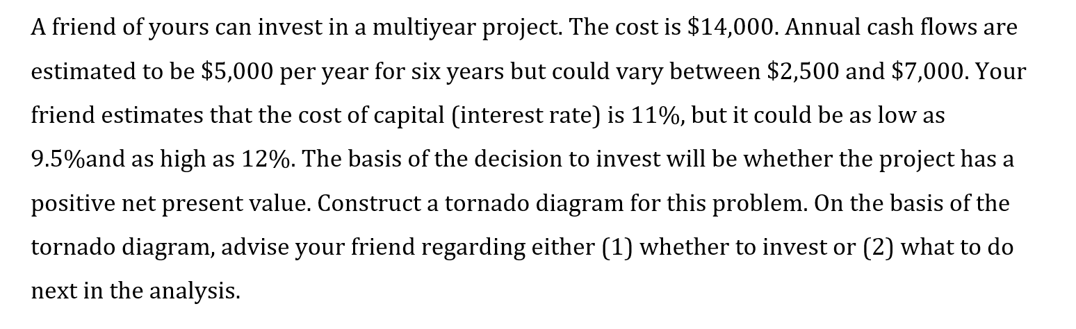 A friend of yours can invest in a multiyear