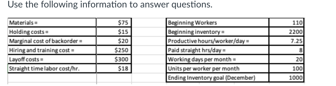 Use the following information to answer