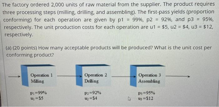 The factory ordered 2,000 units of raw material