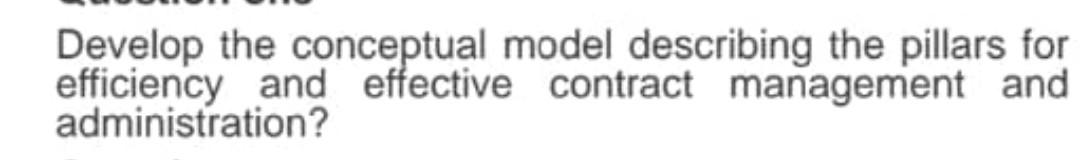 Develop the conceptual model describing the