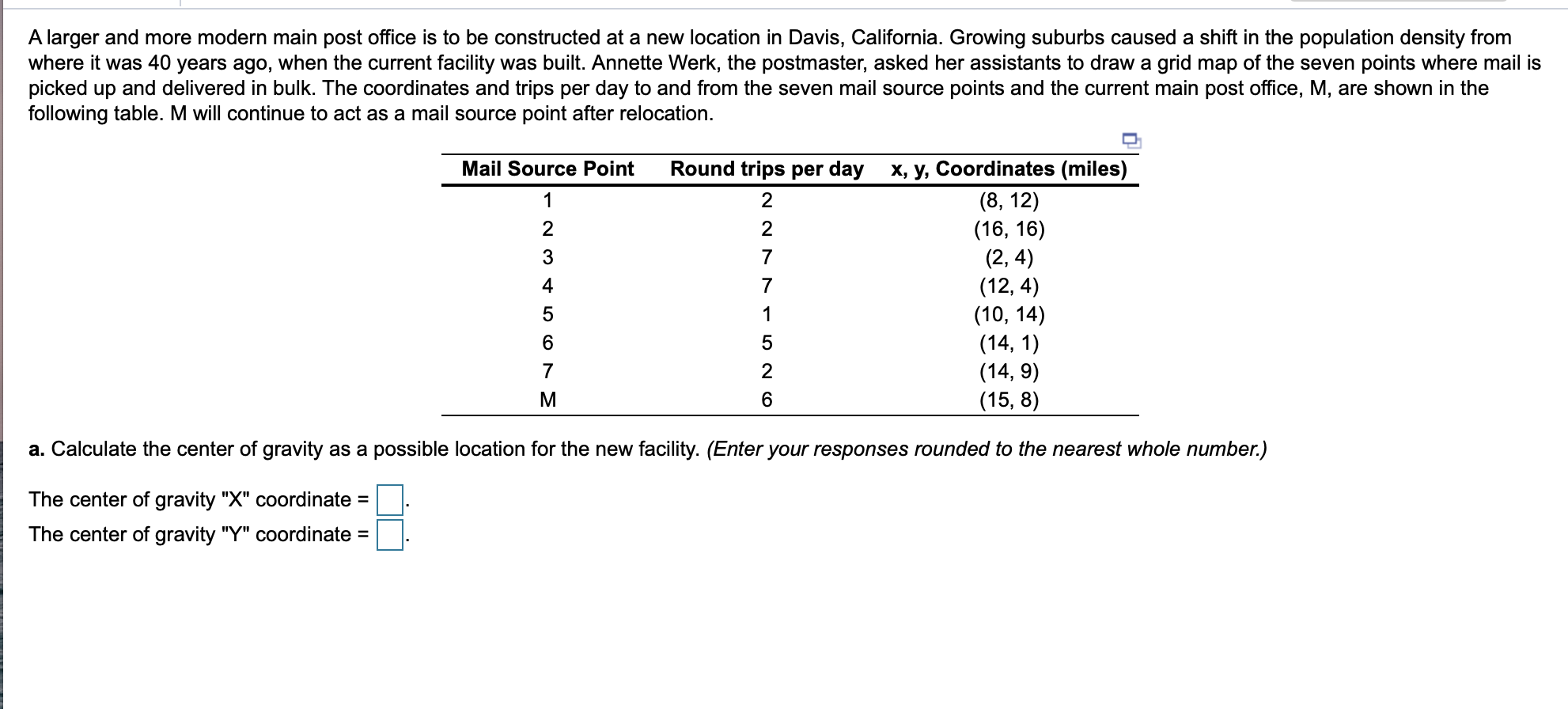 A larger and more modern main post office is to
