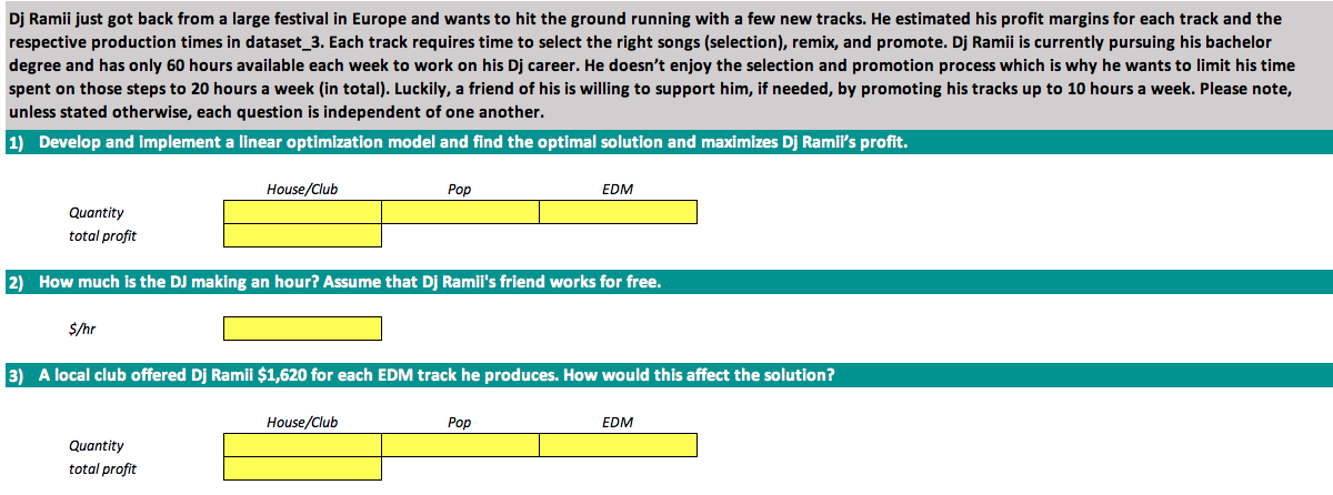 Dj Ramii just got back from a large festival in