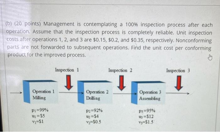 The factory ordered 2,000 units of raw material