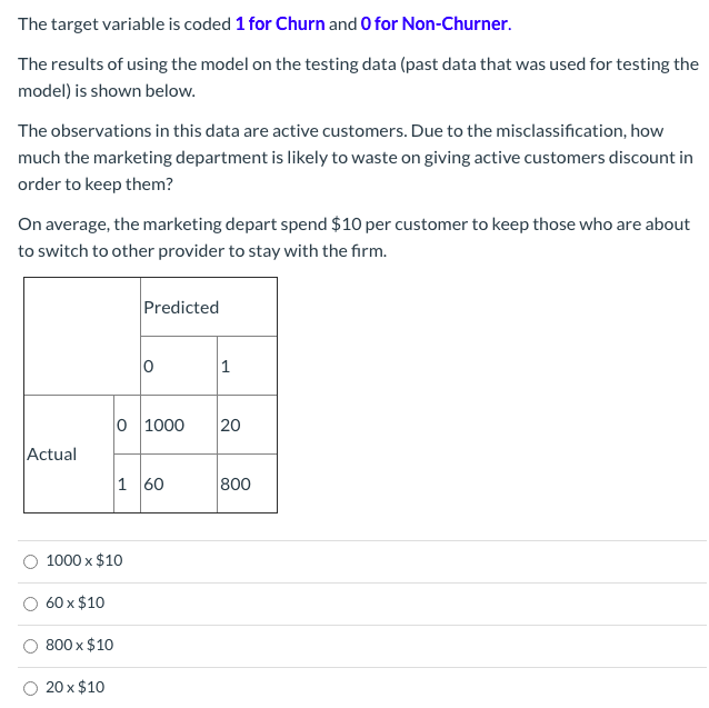 The target variable is coded 1 for Churn and O