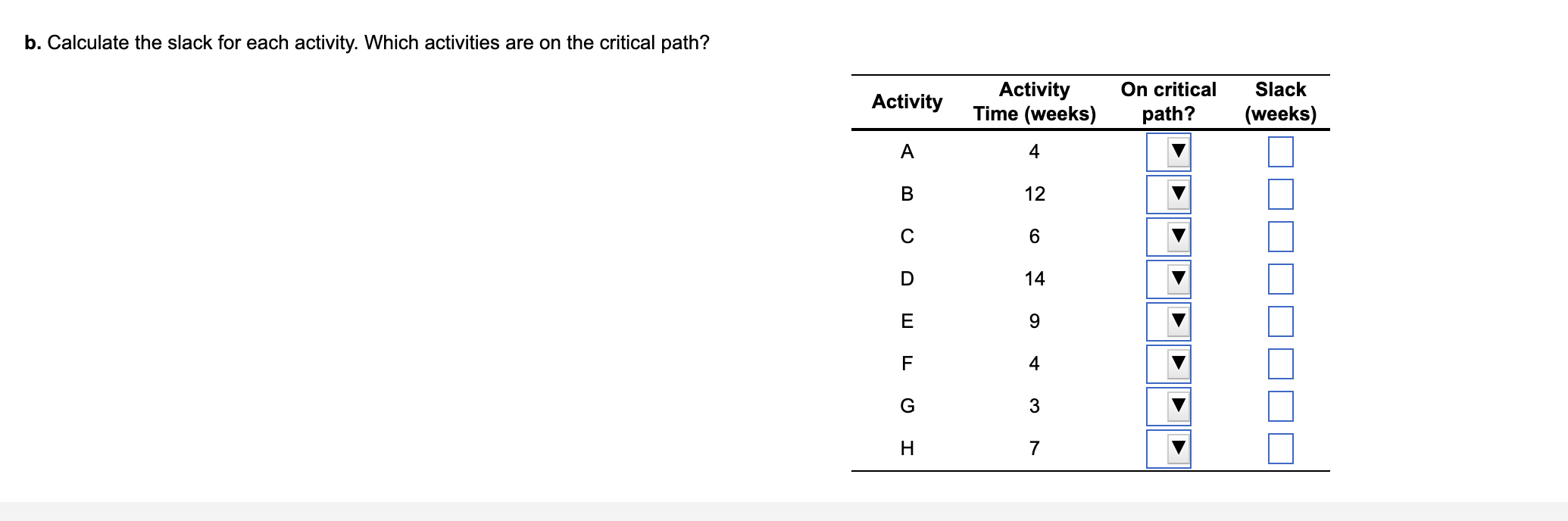 Immediate Predecessor(s) A project for improving