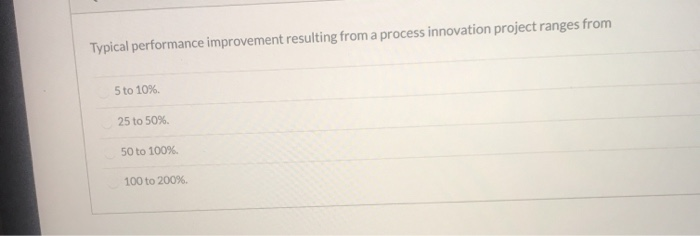 Typical performance improvement resulting from a