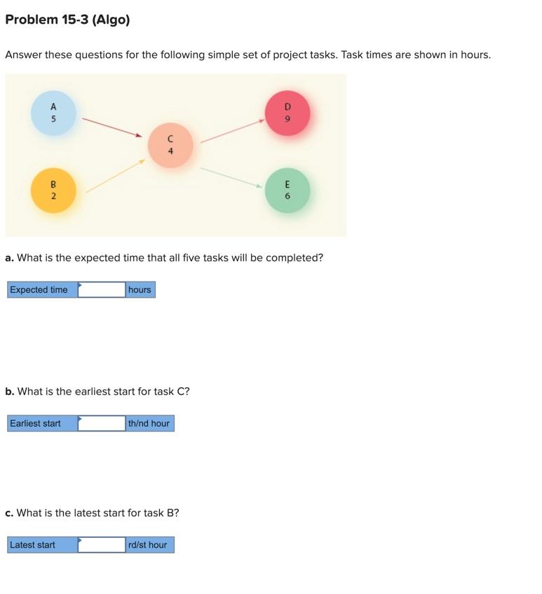 Problem 15-3 (Algo) Answer these questions for