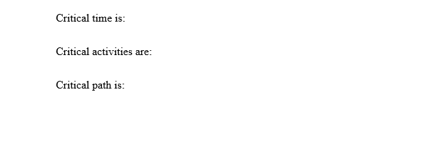 (3) Apply critical path method to the project