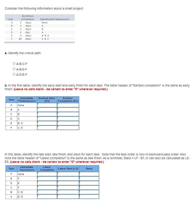 Consider the following Information about a small