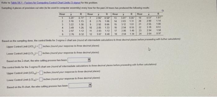 Refer to Table 56.1-Factors for Computing Control