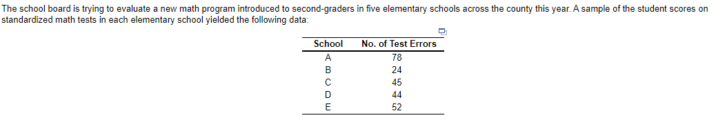 LCL= errors (round your response to two decimal