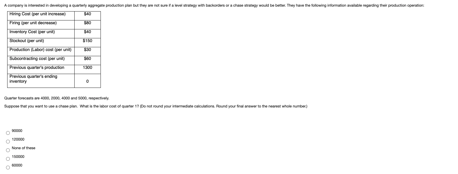 A company is interested in developing a quarterly