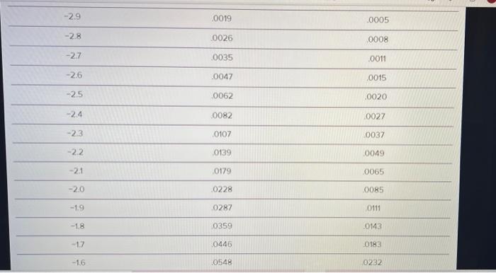 Flextrola, Inc. an electronics systems integrator