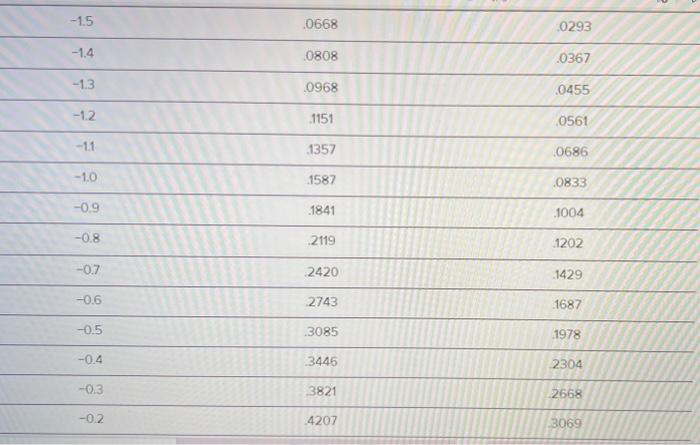 Flextrola, Inc. an electronics systems integrator