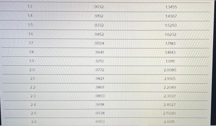 Flextrola, Inc. an electronics systems integrator