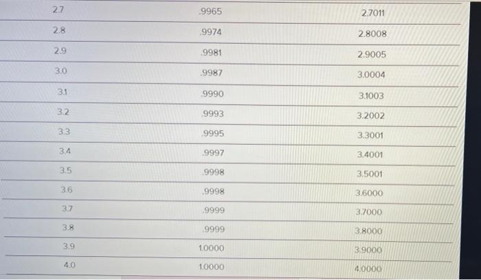 Flextrola, Inc. an electronics systems integrator