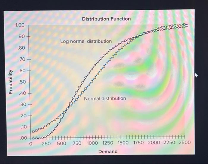 Flextrola, Inc. an electronics systems integrator