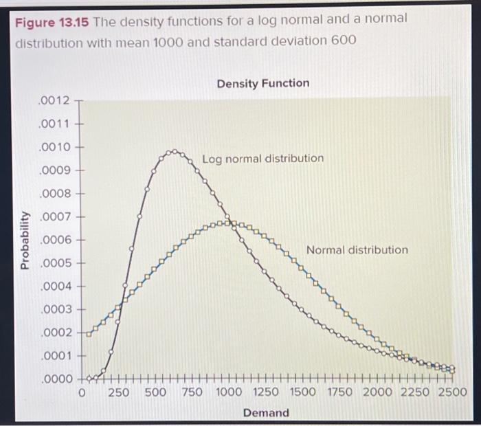 Flextrola, Inc. an electronics systems integrator