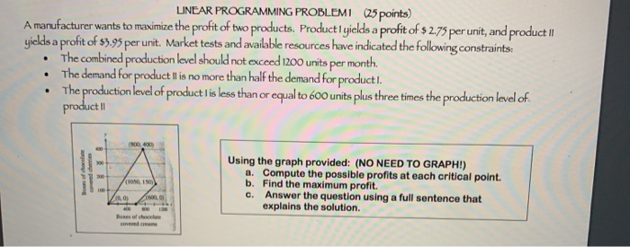 LINEAR PROGRAMMING PROBLEMI (25 points) A