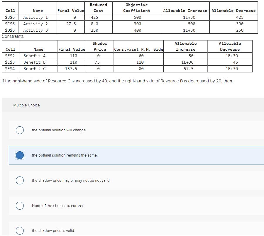 Cell Name $B$6 Activity 1 $C$6 Activity 2 $D$6