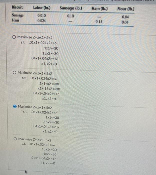 The manager of a Burger Doodle franchise wants to