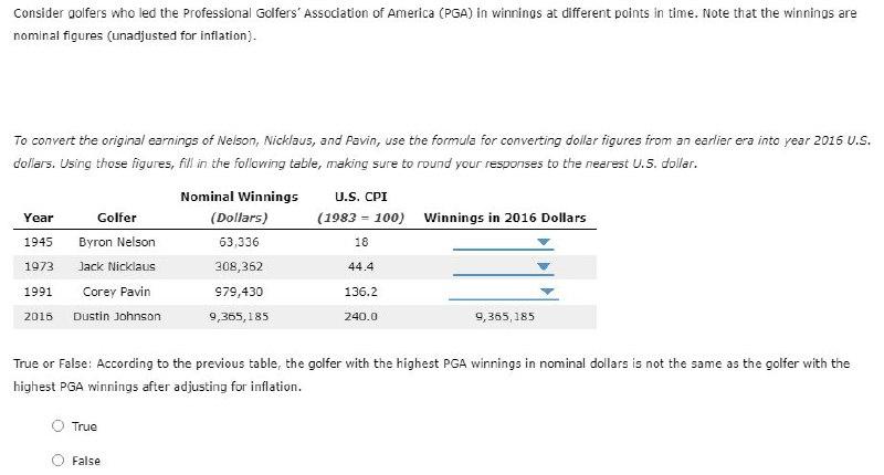 Consider golfers who led the Professional