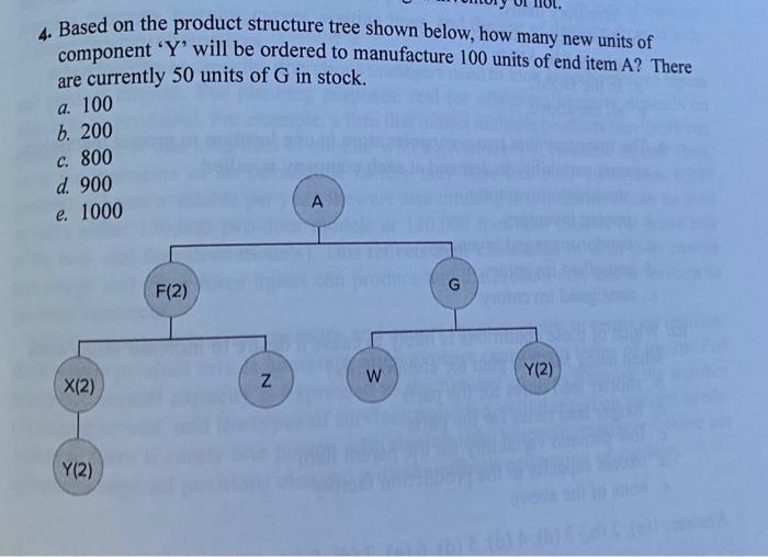 4. Based on the product structure tree shown