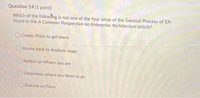 Question 14 (1 point) Which of the following is