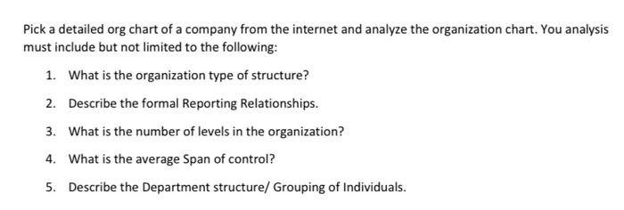 it is an organization theory snd design's subject