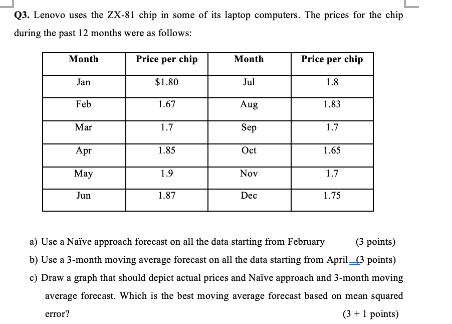 Q3. Lenovo uses the ZX-81 chip in some of its