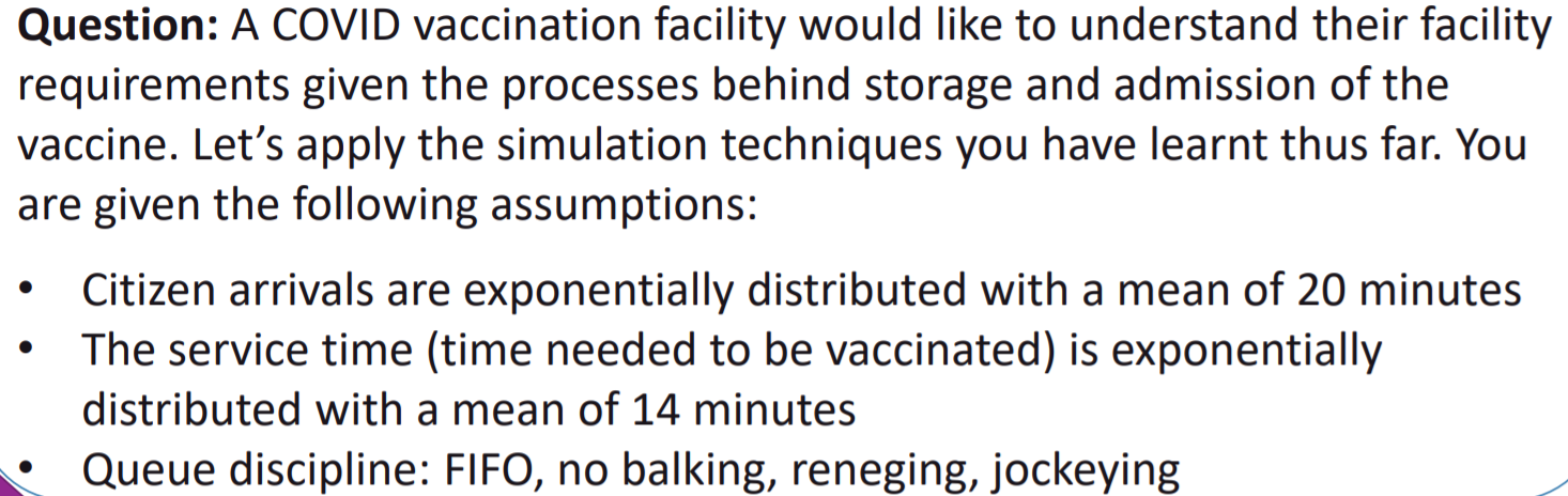 Question: A COVID vaccination facility would like