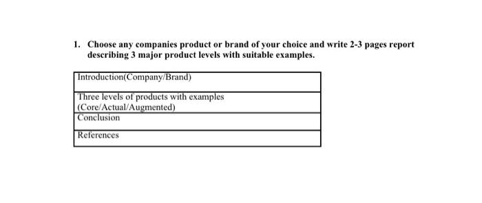 1. Choose any companies product or brand of your