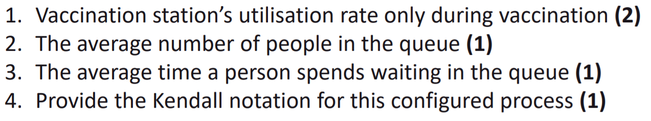 Question: A COVID vaccination facility would like