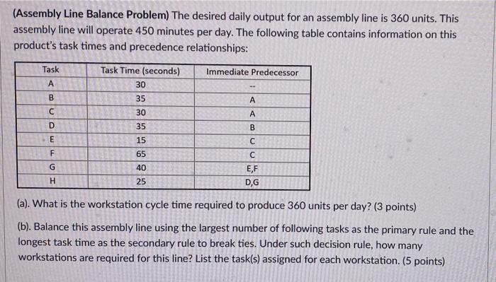 (Assembly Line Balance Problem) The desired daily