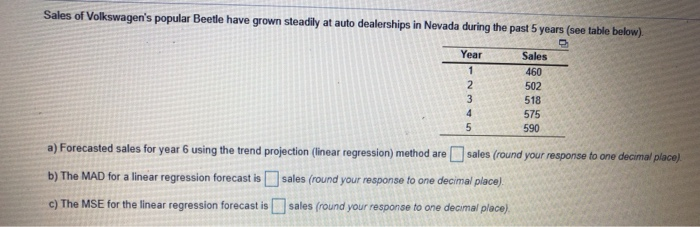 Sales of Volkswagen's popular Beetle have grown