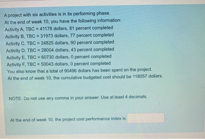 A project with six activities is in its