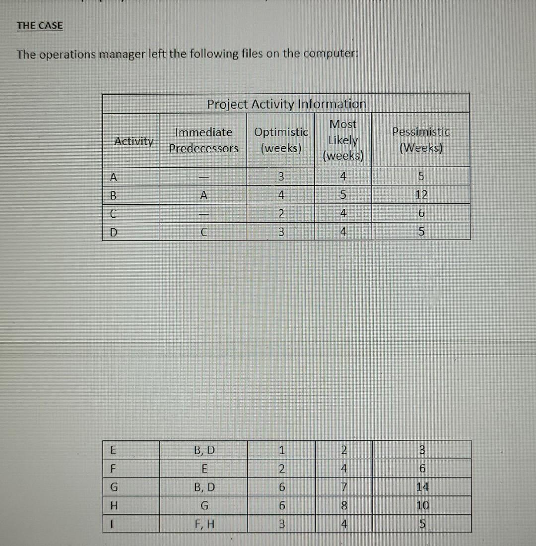 Please answer question 1. Quantitative simulation
