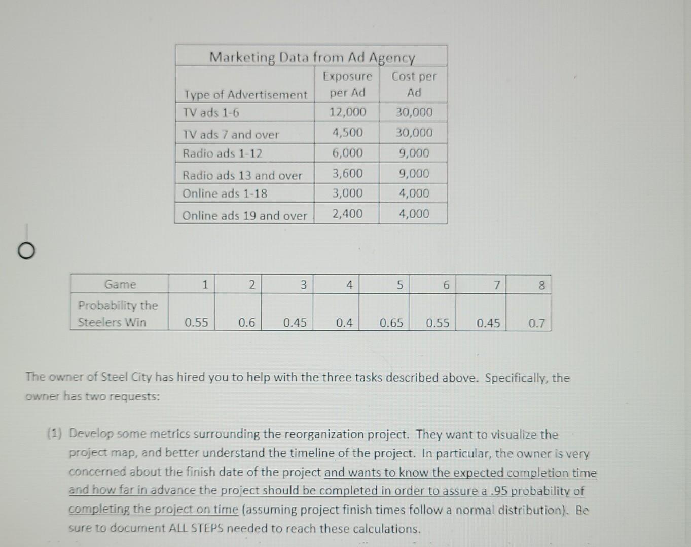 Please answer question 1. Quantitative simulation