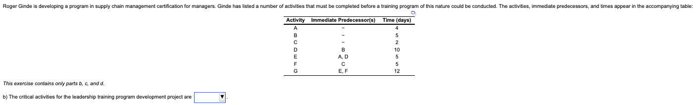 Roger Ginde is developing a program in supply