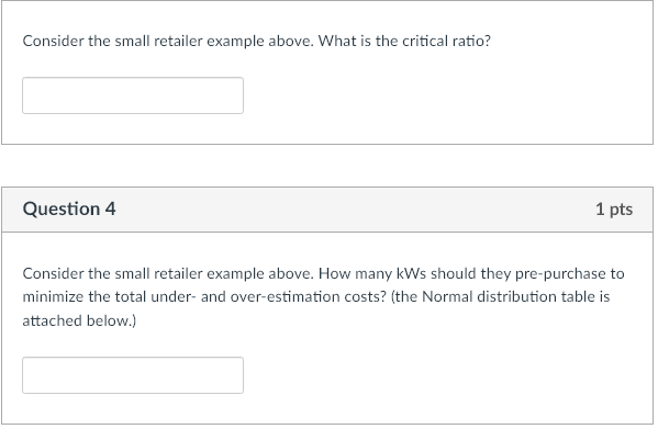 A small retailer is considering various monthly