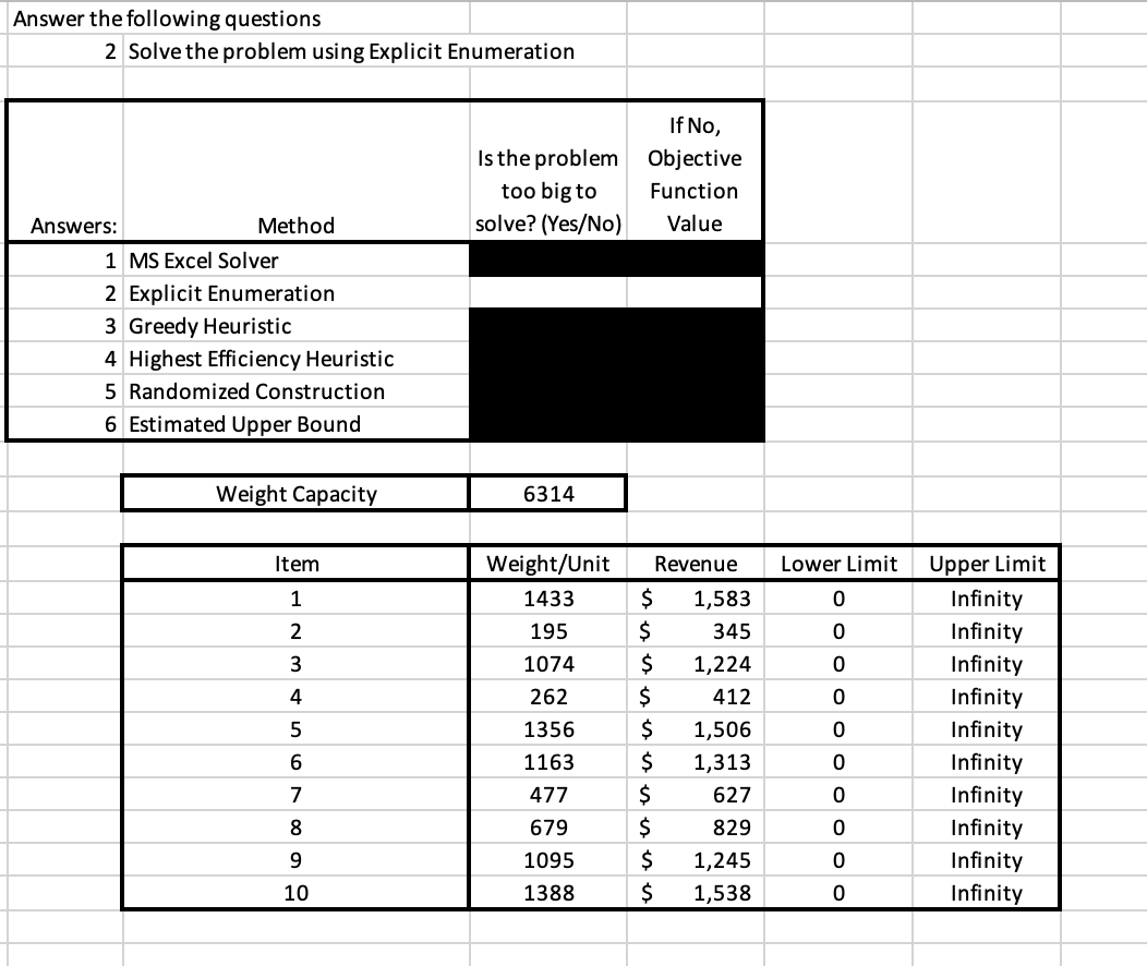 Solve the problem using Explicit Enumeration