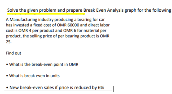 Solve the given problem and prepare Break Even