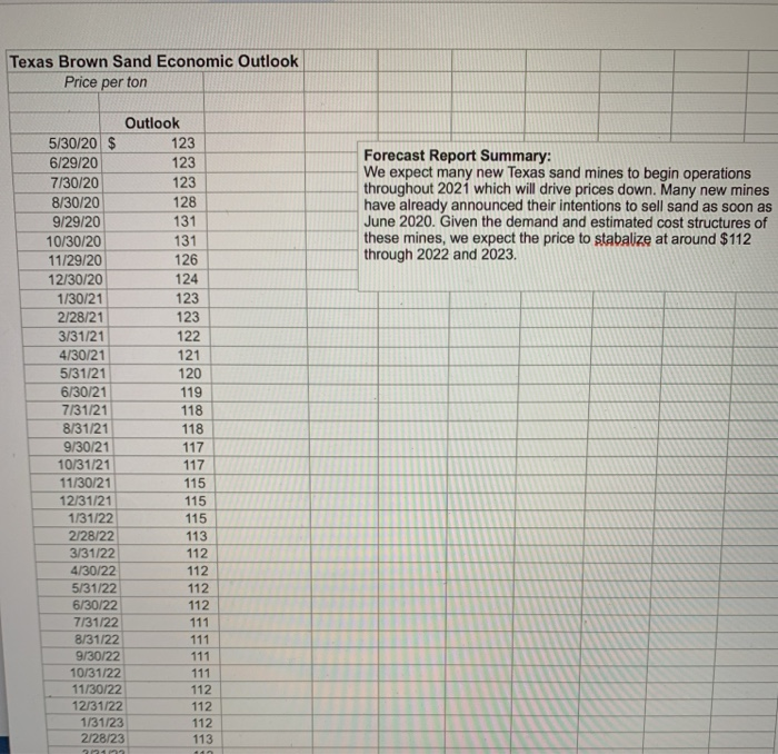 Union Pacific Case Study 2020 Bare with me please
