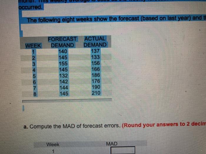 1. 20.00 points Problem 3-19 Master Industries