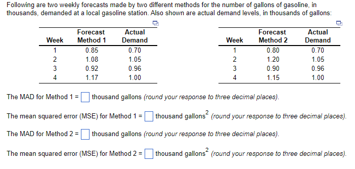 Following are two weekly forecasts made by two