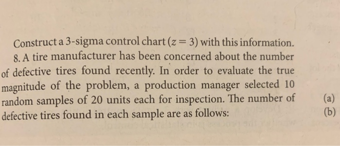 Sample Number Defective (a) Develop a p-chart