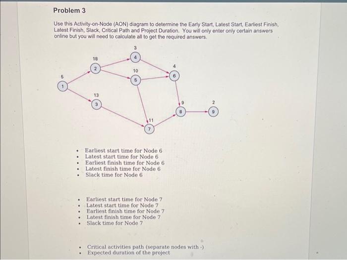 Problem 3 Use this Activity-on-Node (AON) diagram