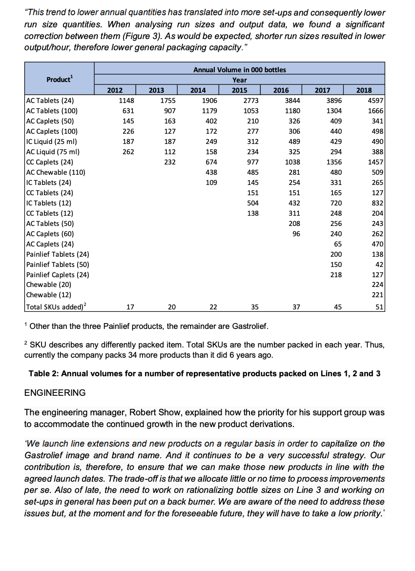 PLEASE HELP ME ANSWER THIS (B) PART b. Using the