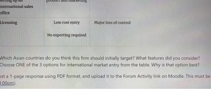 Johnson Juices are a novel range of Canadian