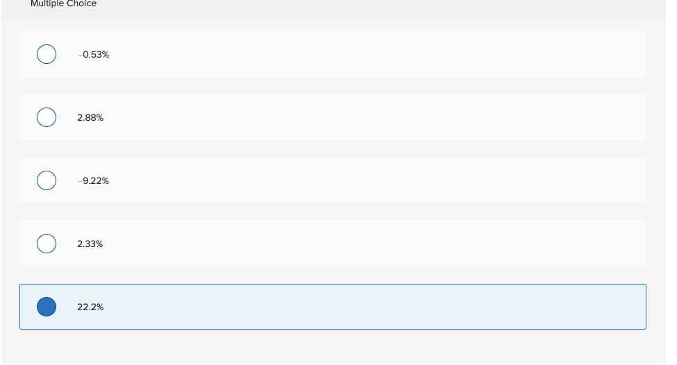 Various financial data for SunPath Manufacturing